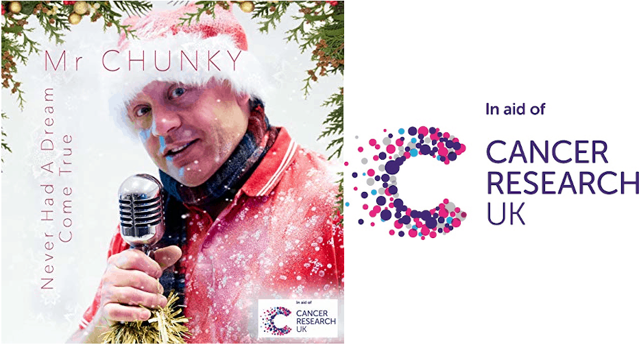Featured image for “Paul Basten AKA Mr Chunky and his new Xmas Charity Single on Good Afternoon!”