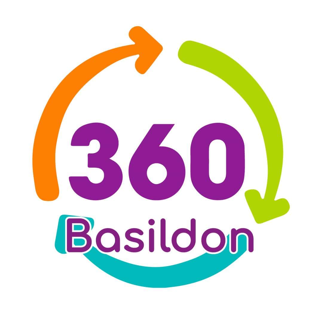 Featured image for “Aris meets 360 Play Basildon”