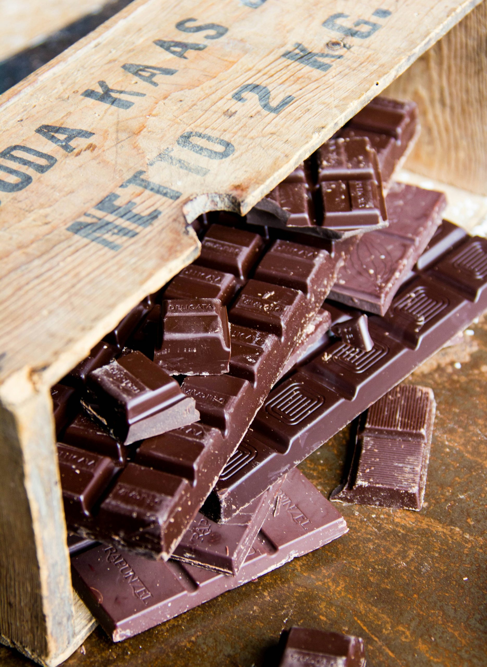 Featured image for “What is your favourite chocolate?”